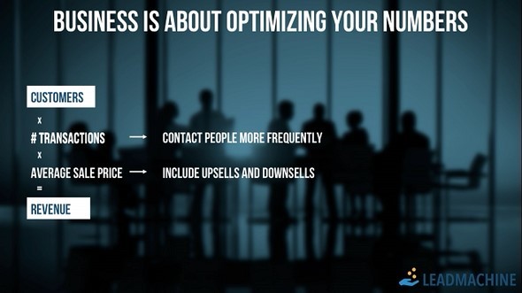 Business is about optimizing your numbers 3