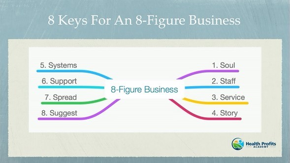 8 keys for an 8-figure business