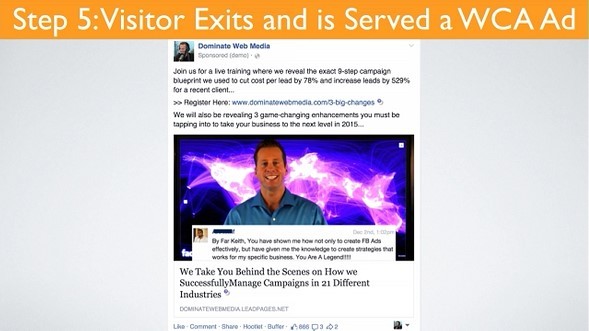 Step 5: Visitor exits and is served a WCA ad