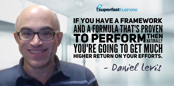 Daniel Levis says if you have a framework and a formula that’s proven to perform, then naturally, you’re going to get much higher return on your efforts.