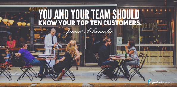 James Schramko says you and your team should know your top 10 customers.