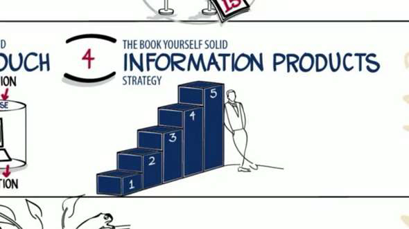 An illustration of Information products