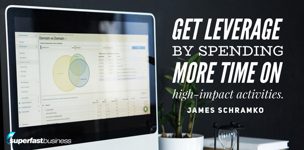 James Schramko says get leverage by spending more time on high-impact activities.