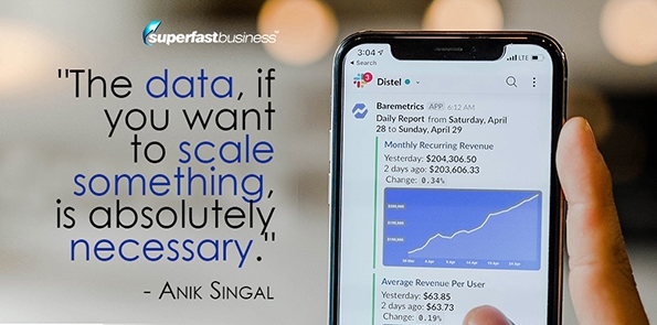 Anik Singal says the data, if you want to scale something, is absolutely necessary.