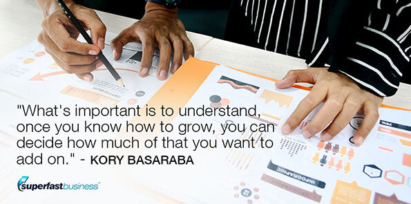 Kory Basaraba talks about growing your business.
