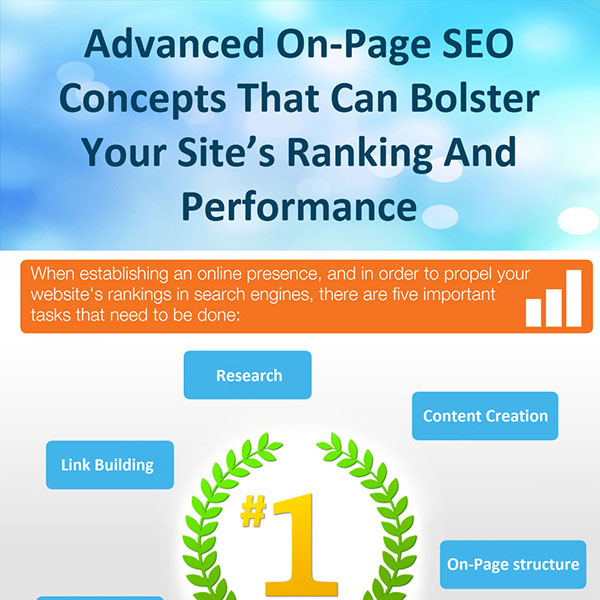 advanced-on-page-seo-concepts-that-can-bolster-your-sites-ranking-and-performance