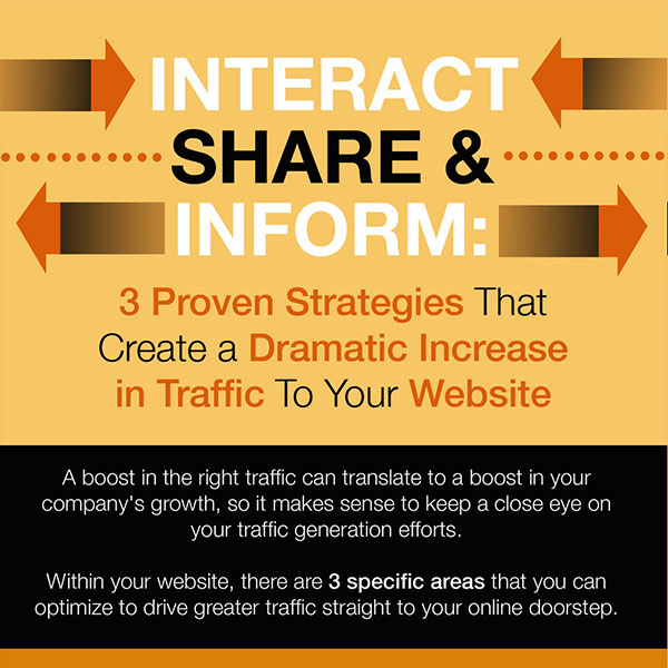 interact-share-inform
