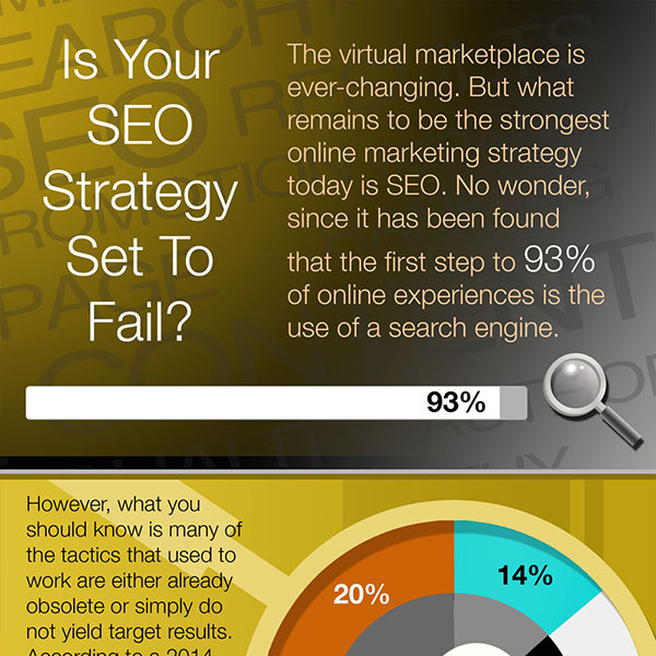 is-your-seo-strategy-set-to-fail