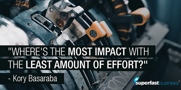 Kory Basaraba says, where's the most impact with the least amount of effort?
