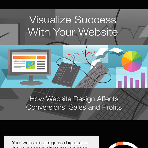 visualize-success-wiith-your-website
