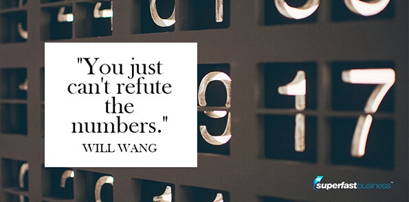 Will Wang says you just can't refute the numbers.
