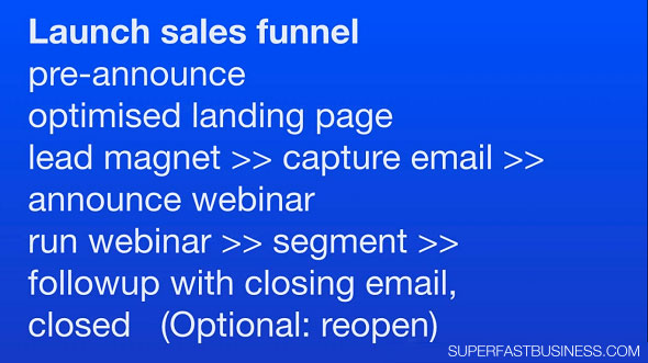 launch-sales-funnel