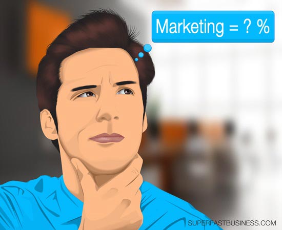 Do you really need a marketing budget?